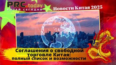 Соглашения о свободной торговле Китая