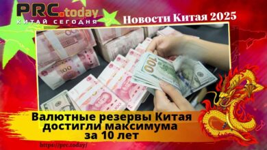 Валютные резервы Китая