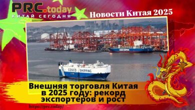 Внешняя торговля Китая
