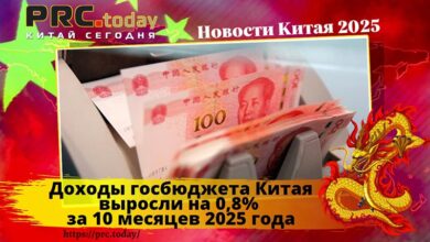 Доходы госбюджета