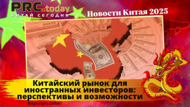 Китайский рынок