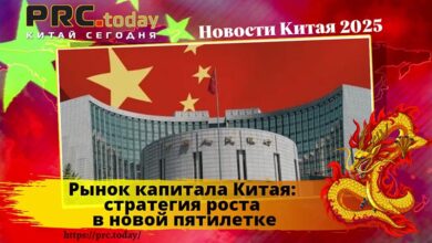 Рынок капитала Китая