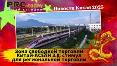 Зона свободной торговли