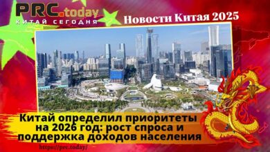 Китай экономика
