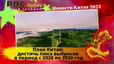 План Китая