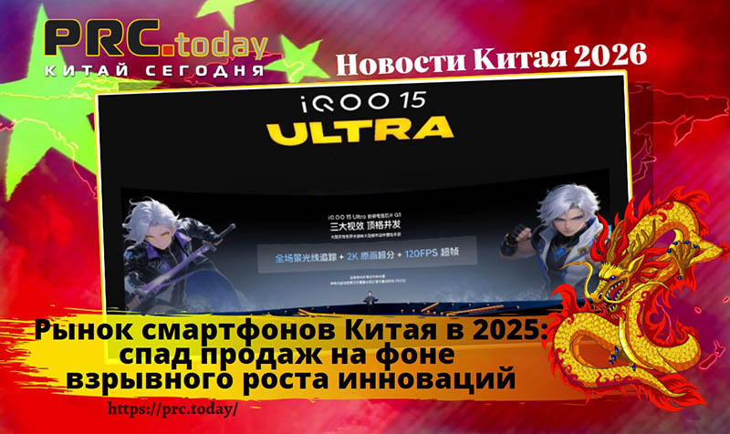 Рынок смартфонов Китая