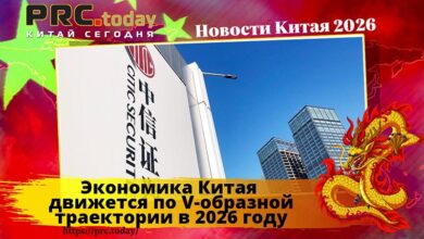 Экономика Китая
