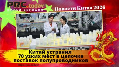 Китай полупроводники