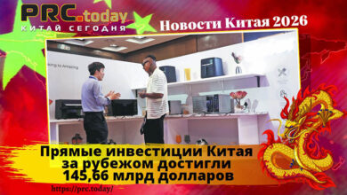 Прямые инвестиции Китая