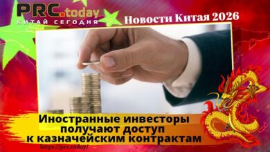 Иностранные инвесторы