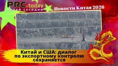 Китай и США