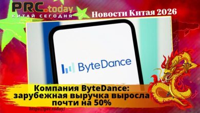 Компания ByteDance