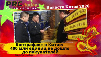 Контрафакт в Китае