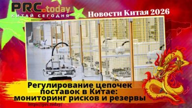 Регулирование цепочек поставок