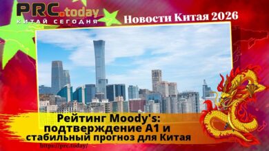 Рейтинг Moody's