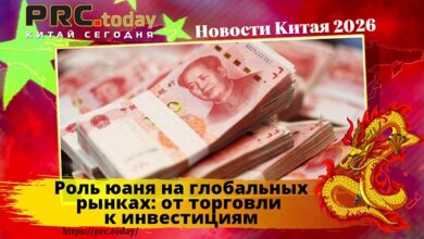 Роль юаня
