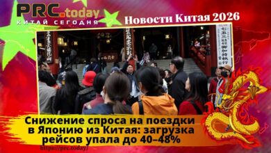 Снижение спроса