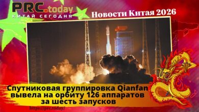 Спутниковая группировка Qianfan