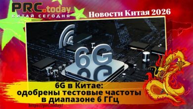 6G в Китае