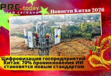 Цифровизация госпредприятий Китая