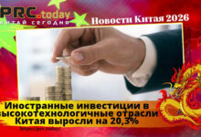 Иностранные инвестиции