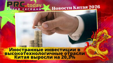 Иностранные инвестиции