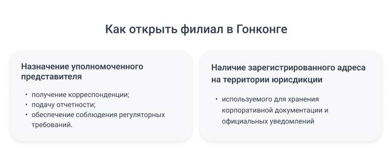 Как открыть филиал в Гонконге