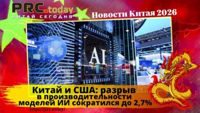 Китай и США