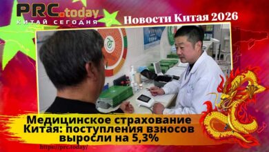 Медицинское страхование Китая
