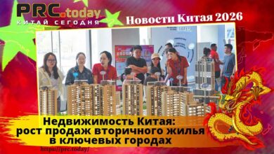 Недвижимость Китая