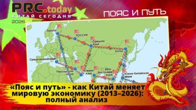 Пояс и путь