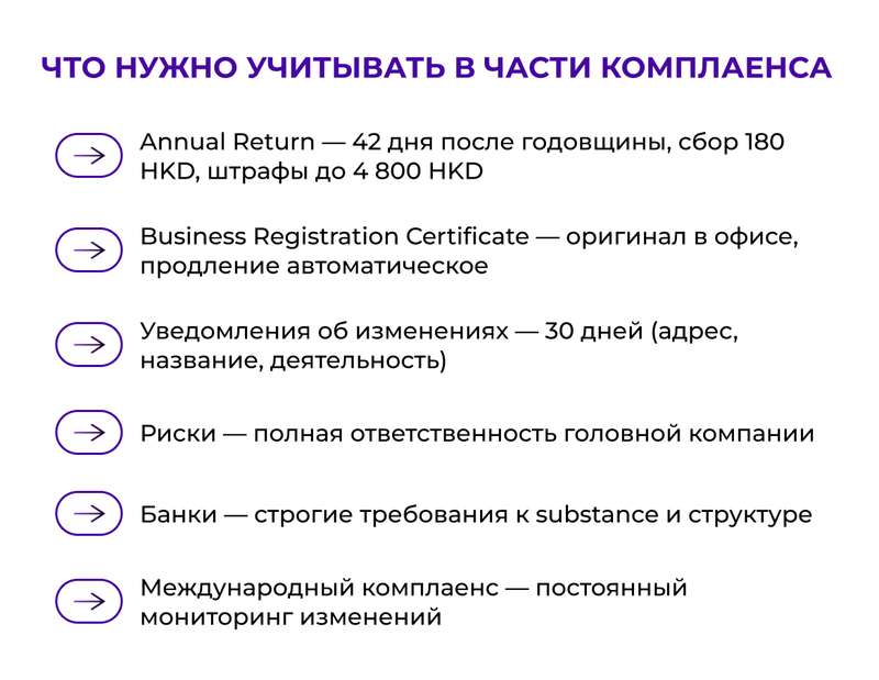 Регистрация филиала в Гонконге