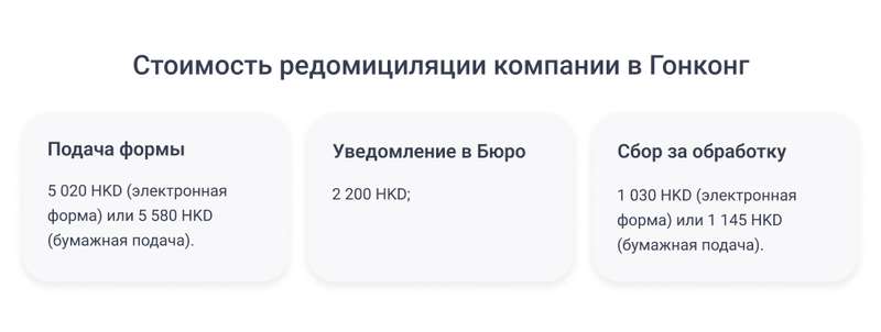 Редомициляция компании в Гонконг