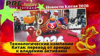 Технологические компании Китая