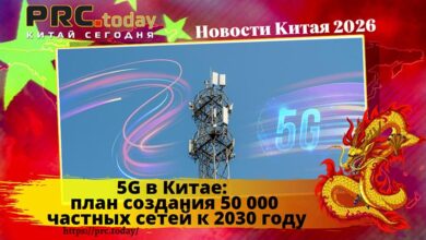 5G в Китае