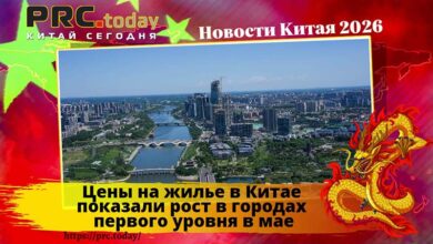 Цены на жилье