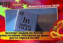 Экспорт индия