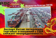 Экспорт Китая