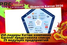 ИИ-лидеры