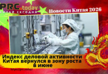 Индекс деловой активности