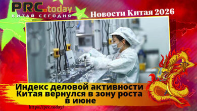Индекс деловой активности