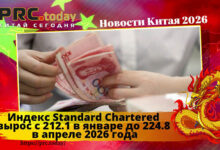 Standard Chartered