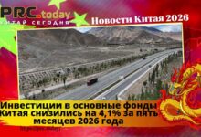 Инвестиции