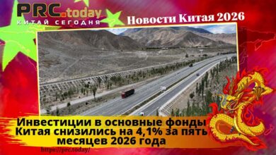 Инвестиции