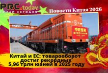 Китай и ЕС