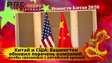 Китай и США