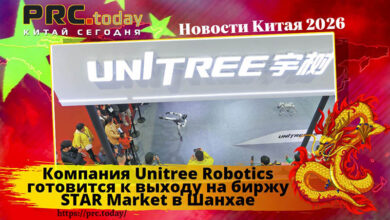 Компания Unitree Robotics