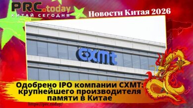 IPO компании CXMT