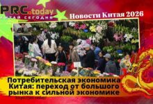 Потребительская экономика Китая