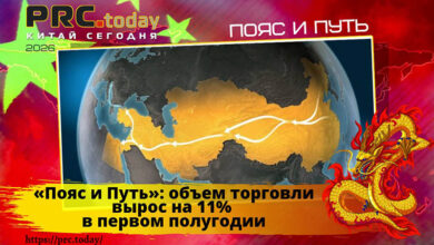 «Пояс и Путь»